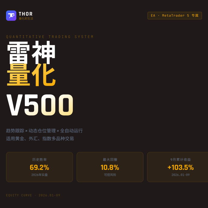 雷神V500-示例博客